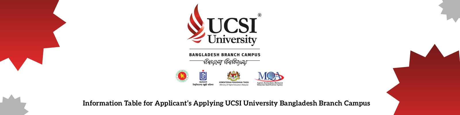 UCSI University Banner